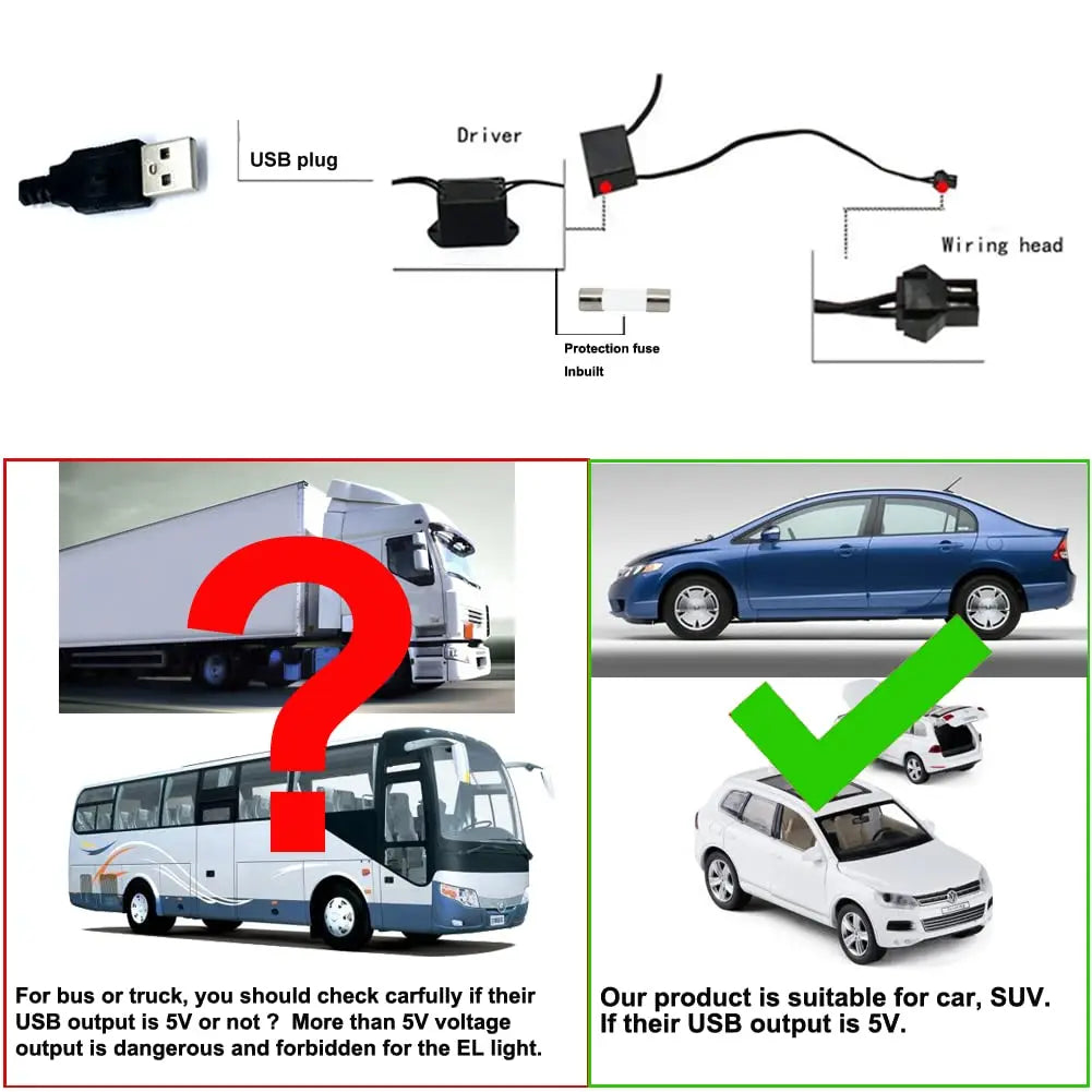 Tira de luces LED de 5 m para interior de coche, neón,lámpara decorativa para coche, luz ambiental flexible, USB,